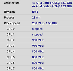 画像ギャラリー No.036のサムネイル画像 / 実勢価格約4万円のミドルクラススマートフォン「AXON mini」レビュー。3Dゲームは厳しいが良好な使い勝手は評価に値する