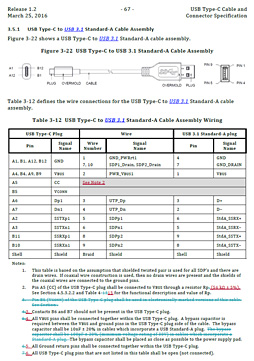 ꡼ No.037 | ޡΤUSB Type-C֥ɡ¿ƻȤΤϤɤ줫29ʤǰ򸡾