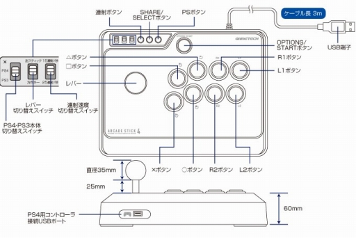 ƥå4DUALSHOCK 4ѥСPS4PS3ξбΥɥƥåȯ