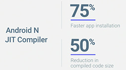 画像ギャラリー No.006のサムネイル画像 / 次期OS「Android N」の新機能や,モバイルVRの新プラットフォーム「Daydream」に注目集まる。Google I/O 2016基調講演レポート