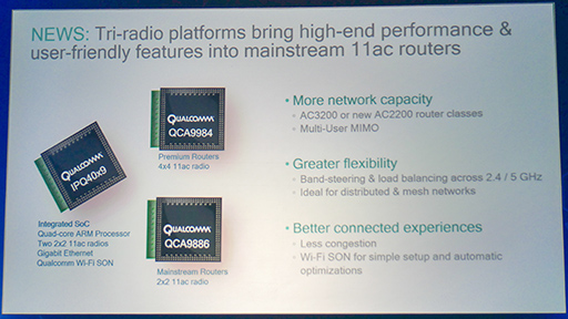 ꡼ No.006Υͥ / COMPUTEX5GHzӤ2.4GHzӤưڤؤʤ顤饤󥲡ڤʤ̵LANοѡWi-Fi SONפȤϲ
