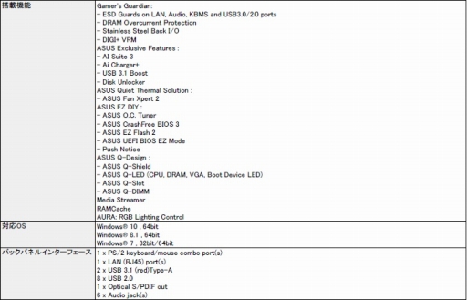 ���������꡼ No.002�Υ���ͥ������ / ASUS�����䤫�˸���LED����ߥ͡��������ܤΥ����ޡ�����AMD 970�ޥ���