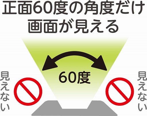 画像ギャラリー No.005のサムネイル画像 / PS Vita PCH-2000用。プライバシー対策機能付き液晶保護ガラスが発売