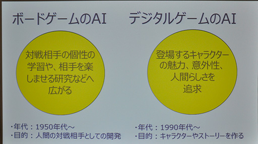 ꡼ No.006Υͥ / TGS 2016ϽҹAI֤ʡפϡˤɤʿǽ⤿餹Τ