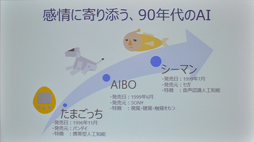 ꡼ No.007Υͥ / TGS 2016ϽҹAI֤ʡפϡˤɤʿǽ⤿餹Τ