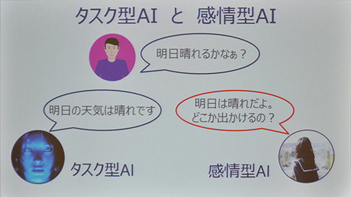 ꡼ No.008Υͥ / TGS 2016ϽҹAI֤ʡפϡˤɤʿǽ⤿餹Τ