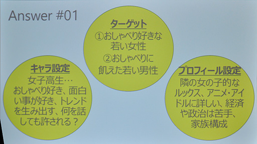 ꡼ No.010Υͥ / TGS 2016ϽҹAI֤ʡפϡˤɤʿǽ⤿餹Τ