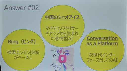 ꡼ No.011Υͥ / TGS 2016ϽҹAI֤ʡפϡˤɤʿǽ⤿餹Τ