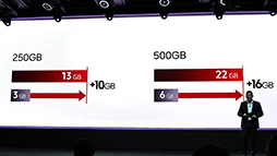 画像集 No.011のサムネイル画像 / Samsung，NVMe接続の新型SSD「SSD 960 PRO」「SSD 960 EVO」を発表。逐次読み出し性能は最大3500MB/sに到達