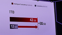 画像集 No.012のサムネイル画像 / Samsung，NVMe接続の新型SSD「SSD 960 PRO」「SSD 960 EVO」を発表。逐次読み出し性能は最大3500MB/sに到達