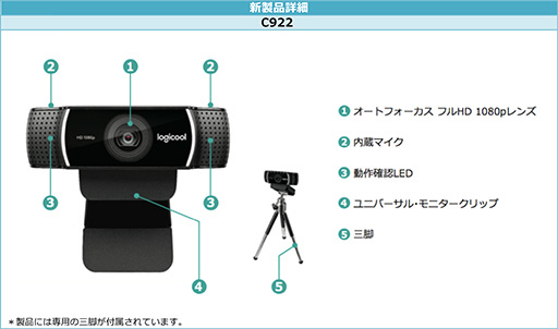 画像集 No.005のサムネイル画像 / 背景を消し，ゲーム映像には人物だけ重ねて録画できるWebカメラ「C922 Pro Stream Webcam」がロジクールから登場