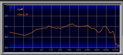 ꡼ No.027Υͥ / ߡإåɤѤ¬餫ˤ롤ޡإåɥå46ʤβ1˽ʼ¬Ȥ