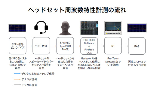 ꡼ No.028 | ߡإåɤѤ¬餫ˤ롤ޡإåɥå46ʤβ1˽ʼ¬Ȥ