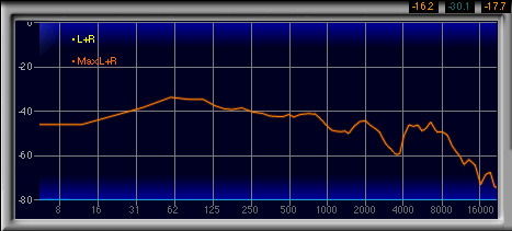 画像ギャラリー No.024のサムネイル画像 / ダミーヘッドを用いた計測で明らかにする,ゲーマー向けヘッドセット46製品の音質(4)製品検証,ブランド名Ro〜T