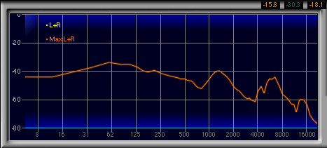 画像ギャラリー No.031のサムネイル画像 / ダミーヘッドを用いた計測で明らかにする,ゲーマー向けヘッドセット46製品の音質(4)製品検証,ブランド名Ro〜T