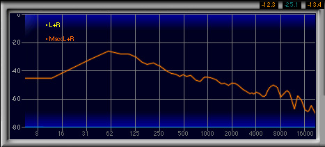画像ギャラリー No.032のサムネイル画像 / ダミーヘッドを用いた計測で明らかにする,ゲーマー向けヘッドセット46製品の音質(4)製品検証,ブランド名Ro〜T