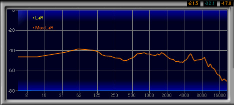 画像ギャラリー No.033のサムネイル画像 / ダミーヘッドを用いた計測で明らかにする,ゲーマー向けヘッドセット46製品の音質(4)製品検証,ブランド名Ro〜T