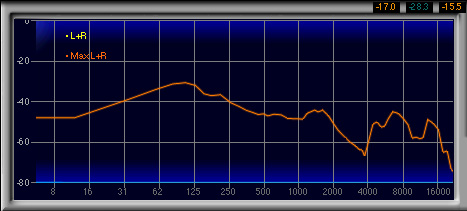 画像ギャラリー No.034のサムネイル画像 / ダミーヘッドを用いた計測で明らかにする,ゲーマー向けヘッドセット46製品の音質(4)製品検証,ブランド名Ro〜T
