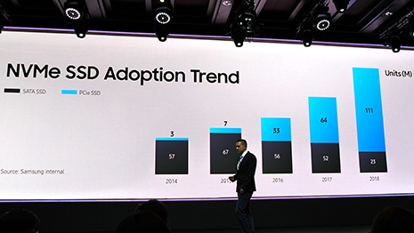 画像ギャラリー No.037のサムネイル画像 / 「SSD 960 PRO」レビュー。SamsungのNVMe対応新型ハイエンドSSDの安定した速さに注目せよ