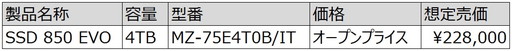 ���������꡼ No.003�Υ���ͥ������ / ��23���ߡ���SSD 850 EVO�פ�����4TB��ǥ뤬12��22��ȯ��