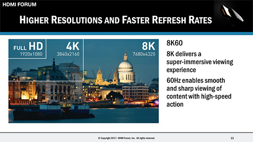 ꡼ No.012 | CES 2017ϡHDMI 2.1פʲHDMIAdaptive SyncɤʡGame Mode VRRפ8K/60Hz4K/120Hzɽʤɤ̤ܶ