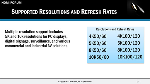 ꡼ No.013 | CES 2017ϡHDMI 2.1פʲHDMIAdaptive SyncɤʡGame Mode VRRפ8K/60Hz4K/120Hzɽʤɤ̤ܶ