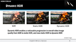 ꡼ No.014 | CES 2017ϡHDMI 2.1פʲHDMIAdaptive SyncɤʡGame Mode VRRפ8K/60Hz4K/120Hzɽʤɤ̤ܶ