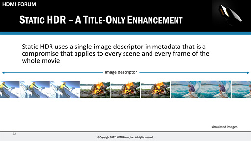 ꡼ No.015 | CES 2017ϡHDMI 2.1פʲHDMIAdaptive SyncɤʡGame Mode VRRפ8K/60Hz4K/120Hzɽʤɤ̤ܶ