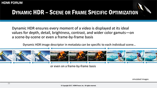 ꡼ No.016 | CES 2017ϡHDMI 2.1פʲHDMIAdaptive SyncɤʡGame Mode VRRפ8K/60Hz4K/120Hzɽʤɤ̤ܶ