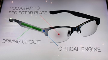 3󥦥֥EXPOšꥹȥХɤΥХǡϿ