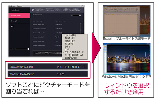 ���������꡼ No.007�Υ���ͥ������ / 37.5������������ǲ�����3840��1600�ɥåȡ������ڥ�����21��9���Ѷʥǥ����ץ쥤��LG�����о�