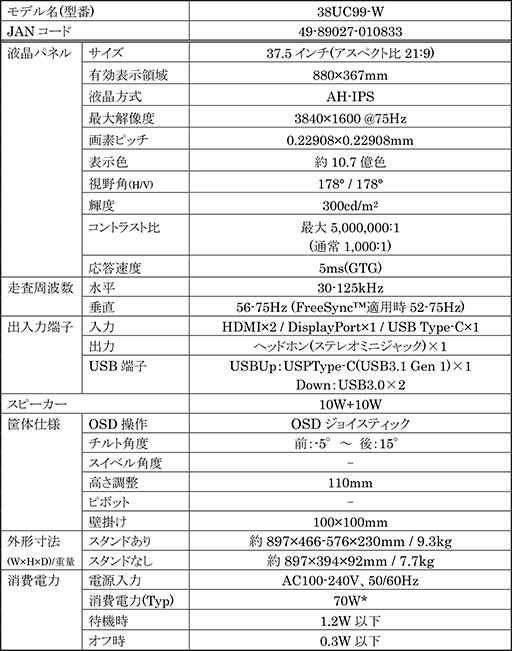 ���������꡼ No.008�Υ���ͥ������ / 37.5������������ǲ�����3840��1600�ɥåȡ������ڥ�����21��9���Ѷʥǥ����ץ쥤��LG�����о�