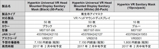 ꡼ No.002Υͥ / HYPERKINVRإåɥޥȥǥץ쥤Ѽյ갷
