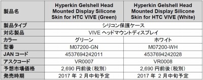 ꡼ No.007Υͥ / HYPERKINVRإåɥޥȥǥץ쥤Ѽյ갷