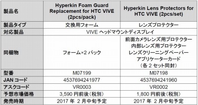 ꡼ No.008Υͥ / HYPERKINVRإåɥޥȥǥץ쥤Ѽյ갷