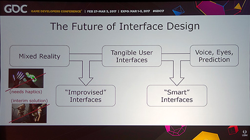 ꡼ No.015 | GDC 2017VRץγȯԤVRˤ桼󥿥եפΥݥȤȤ