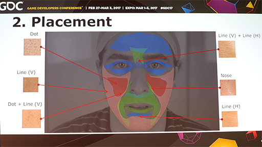 ꡼ No.010Υͥ / GDC 2017Ͻ٤򸺤餷ʤ顤ӷ侮Ⲥޤ̩̤륹˥åȩɽ