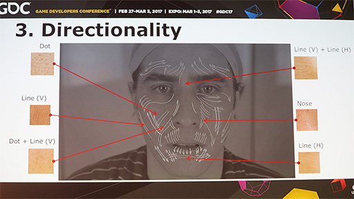 ꡼ No.012Υͥ / GDC 2017Ͻ٤򸺤餷ʤ顤ӷ侮Ⲥޤ̩̤륹˥åȩɽ