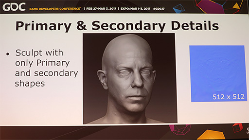 ꡼ No.014Υͥ / GDC 2017Ͻ٤򸺤餷ʤ顤ӷ侮Ⲥޤ̩̤륹˥åȩɽ