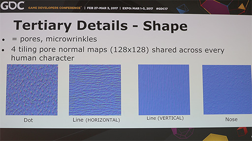 ꡼ No.015Υͥ / GDC 2017Ͻ٤򸺤餷ʤ顤ӷ侮Ⲥޤ̩̤륹˥åȩɽ