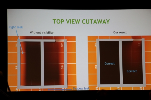 ���������꡼ No.005�Υ���ͥ������ / ��GDC 2017��NVIDIA����ʤ��뼡����GI�ϡ��饤�ȥե�����ɤ�Ȥäơּ�ڤ˴�����GI������󥰤�¸������