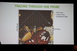 ���������꡼ No.009�Υ���ͥ������ / ��GDC 2017��NVIDIA����ʤ��뼡����GI�ϡ��饤�ȥե�����ɤ�Ȥäơּ�ڤ˴�����GI������󥰤�¸������