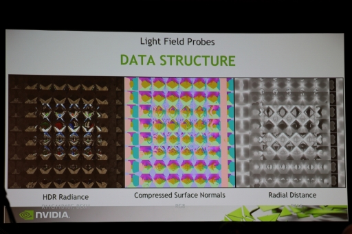 ���������꡼ No.023�Υ���ͥ������ / ��GDC 2017��NVIDIA����ʤ��뼡����GI�ϡ��饤�ȥե�����ɤ�Ȥäơּ�ڤ˴�����GI������󥰤�¸������