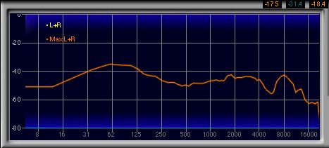 画像ギャラリー No.031のサムネイル画像 / ソニー純正の「プレミアムワイヤレスサラウンドヘッドセット」を試す。「PS4で簡単にバーチャルサラウンド」を実現する製品,その実力は?