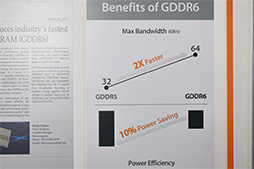 画像集 No.015のサムネイル画像 / 2018年のGPUで使われる新メモリ「GDDR6」の特徴とは？　高速化と省電力の両立が鍵に