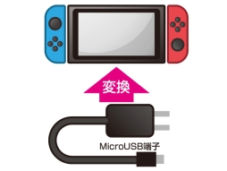 Nintendo SwitchбUSB Type-Cť֥ACץʤɤƥåȯ