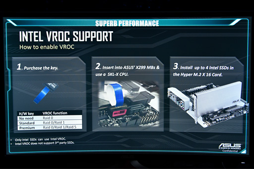 ꡼ No.005 | COMPUTEXϥϥɥĶ®κǽʼ!? X299åץåȤPCIe졼򤴤äȤȥ졼ѡVROCפȤϲ