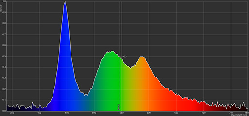 ꡼ No.005 | HDRȤץվǥץ쥤ˤäƤCOMPUTEXǸܤ󥲡ޡǥץ쥤ʤޤȤƥݡ