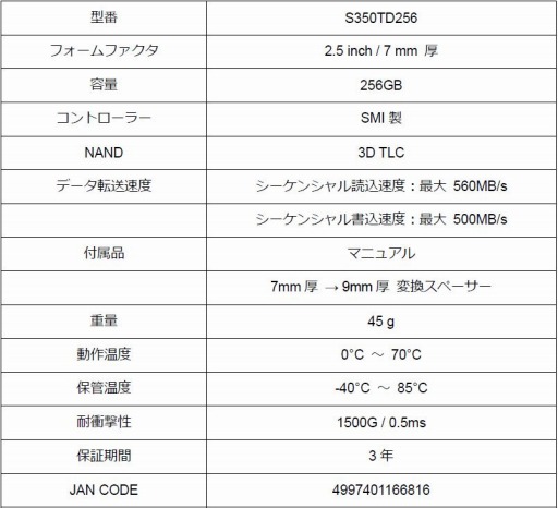 ���������꡼ No.001�Υ���ͥ������ / 3D NAND���ե�å��������Ѥ�UMAX��SSD������ȯ�䡣����256GB��SATA 6Gbps��³