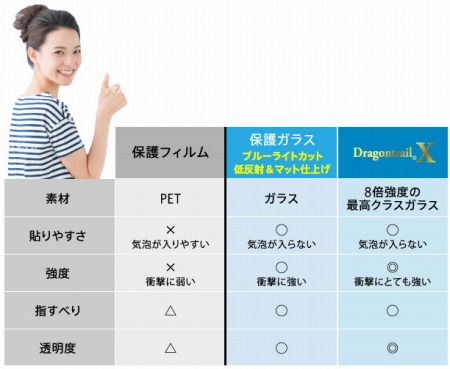 ꡼ No.006 | ƥåINANintendo SwitchѤαվݸѥ饹եȯ